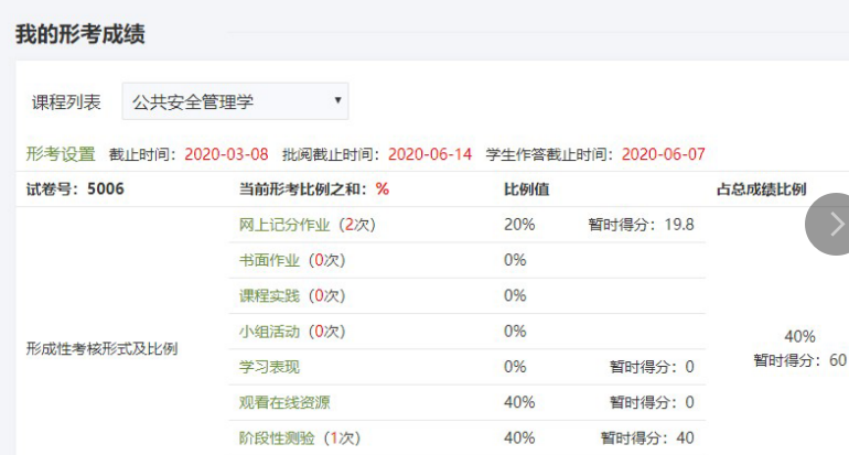 上海开放大学代做成绩展示