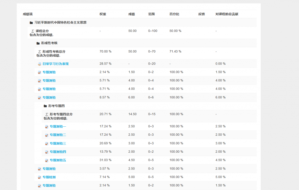 国家开放大学学习网  成绩展示